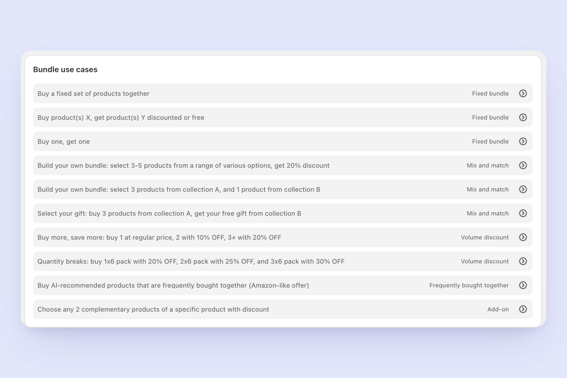 Bundle use cases list, showing Volume Discount with fewer example entries than other bundle types and positioned lower in the list